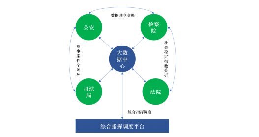 佳缘科技登陆创业板 深耕数据安全，赋能网络信息安全新生态